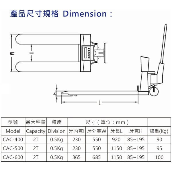 CAC油壓拖板車秤型錄7 1
